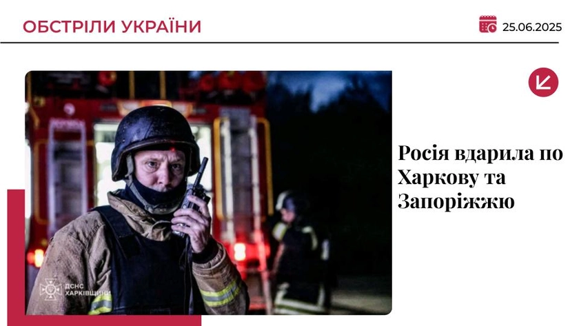 Росія обстріляла дронами та ракетами Харків і Запоріжжя: є поранені