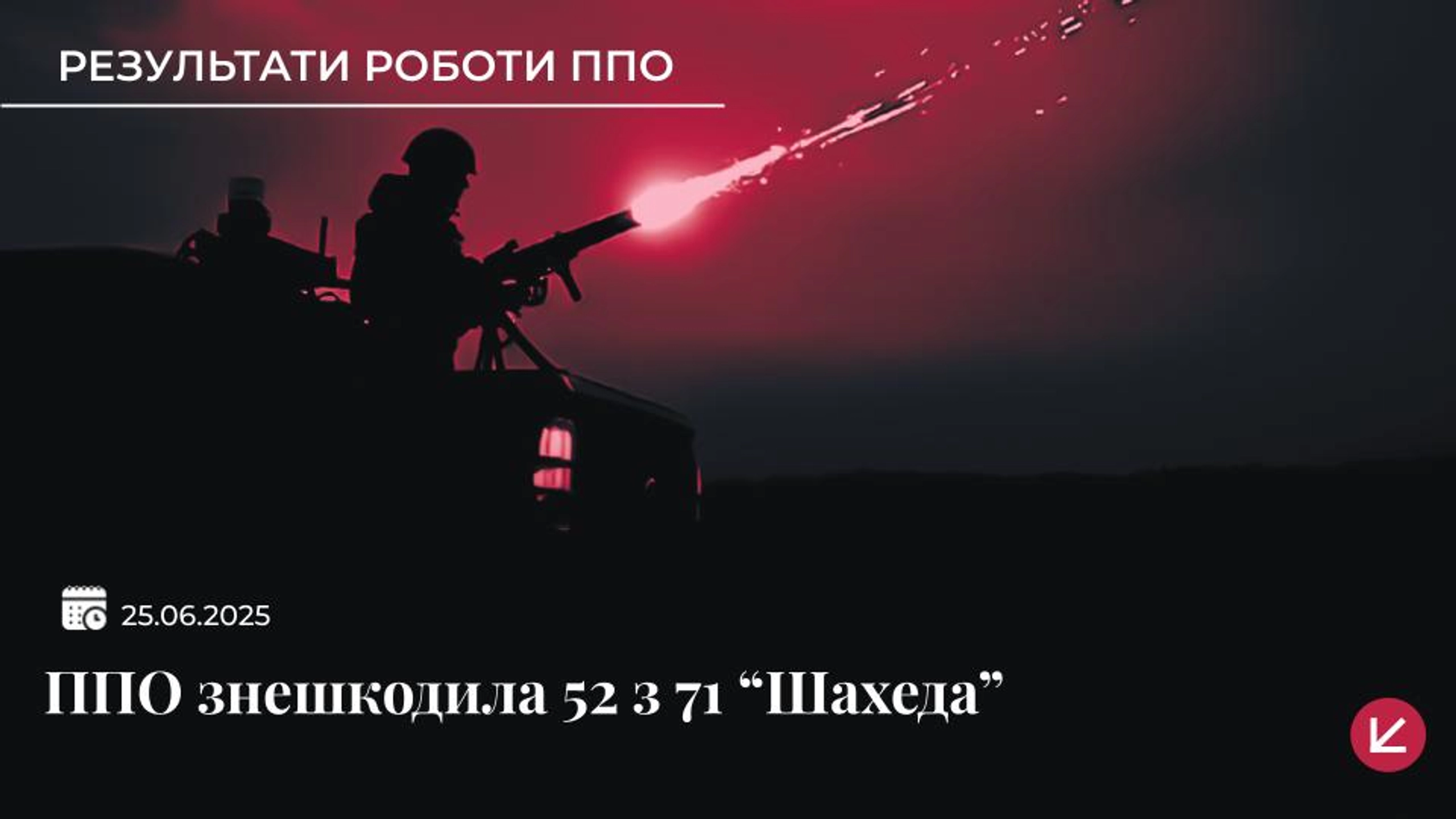 Українська ППО знищила 52 російських дронів у ніч на 25 червня
