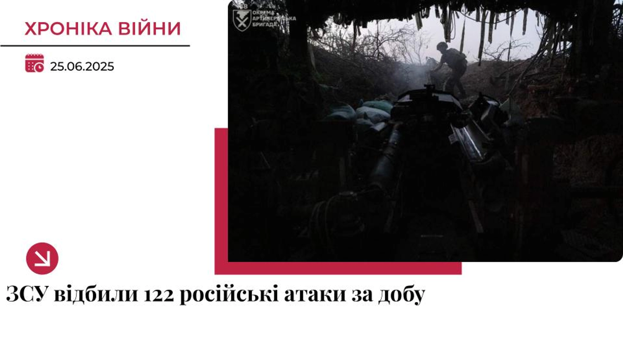 Хроніка війни: ЗСУ відбили понад 120 атак РФ по всьому фронту