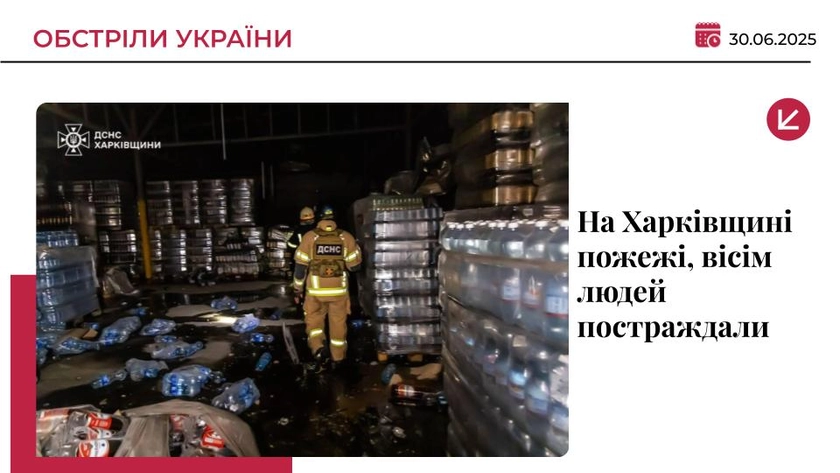 На Харківщині внаслідок атаки БПЛА постраждали вісім осіб