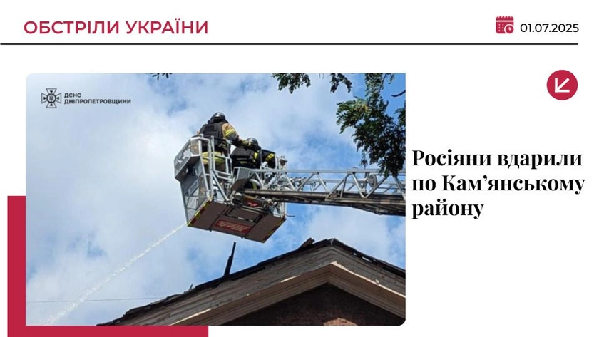 Росія вдарила ракетами по Камʼянському району Дніпропетровщини: є загиблі