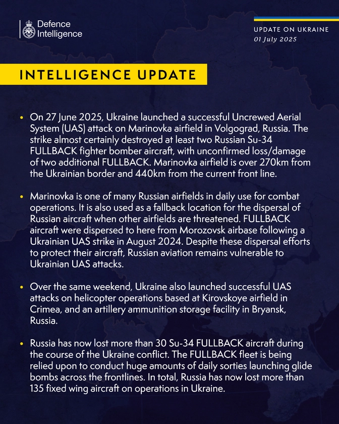 British Defence Intelligence Update Ukraine, 1 July 2025
