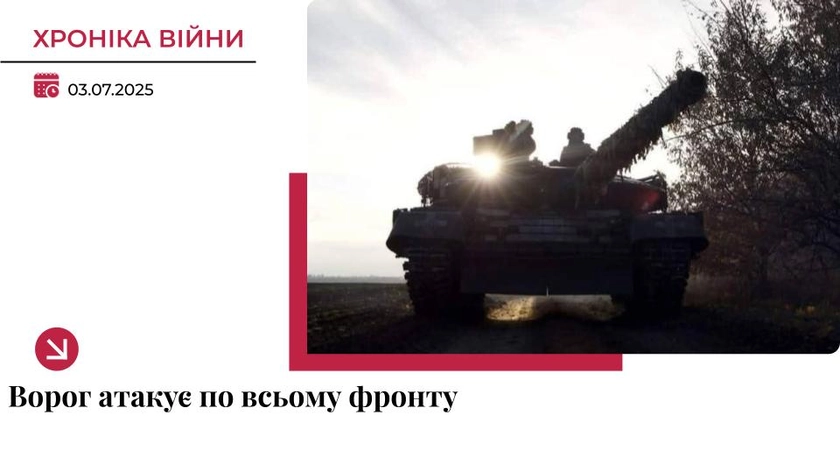 Хроніка війни: бої тривають на всій лінії фронту