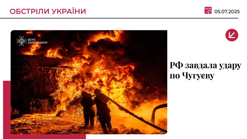 Росіяни масовано атакували Чугуїв: 11 постраждалих