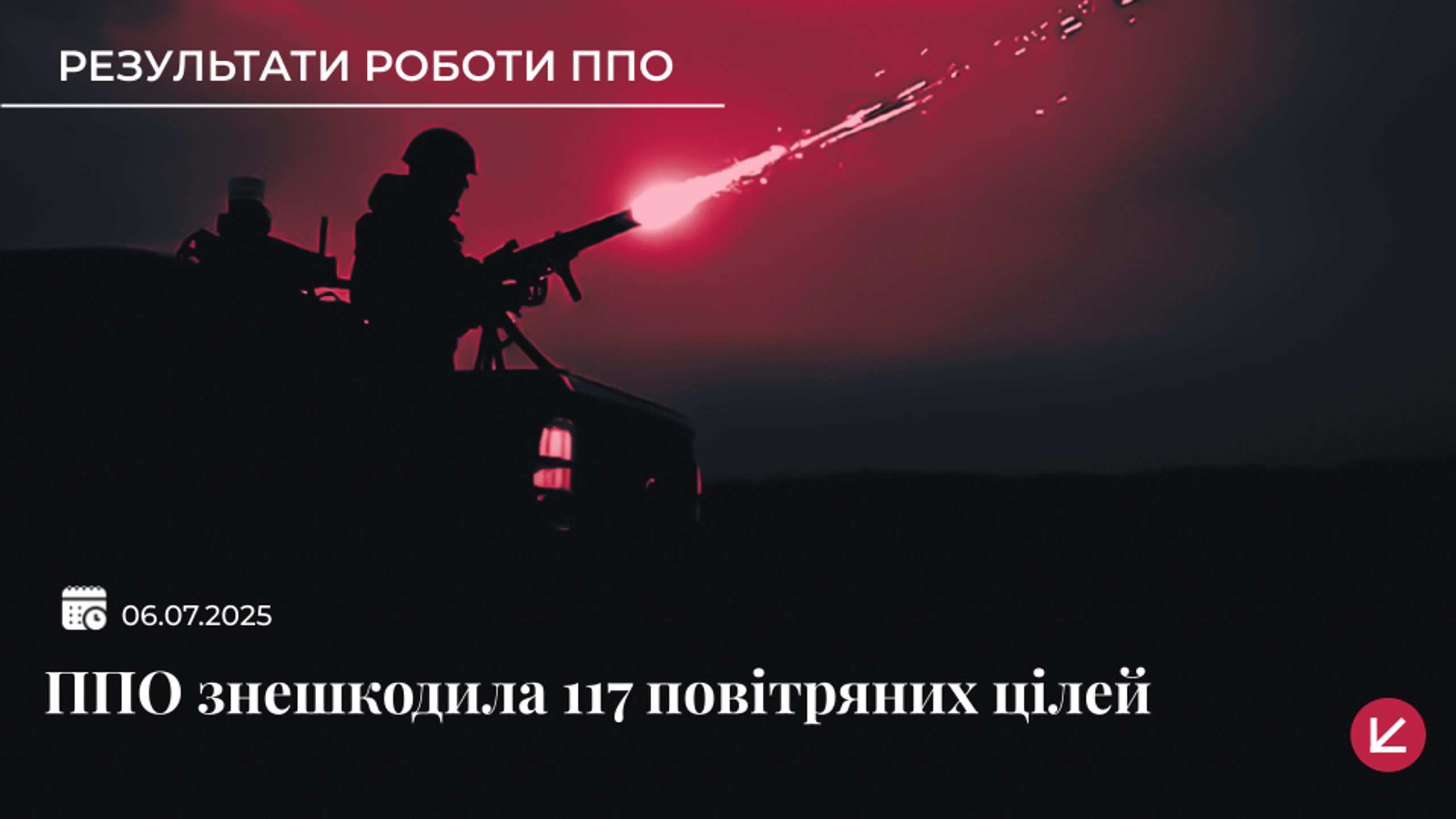 Протягом ночі ППО знешкодила 117 дронів