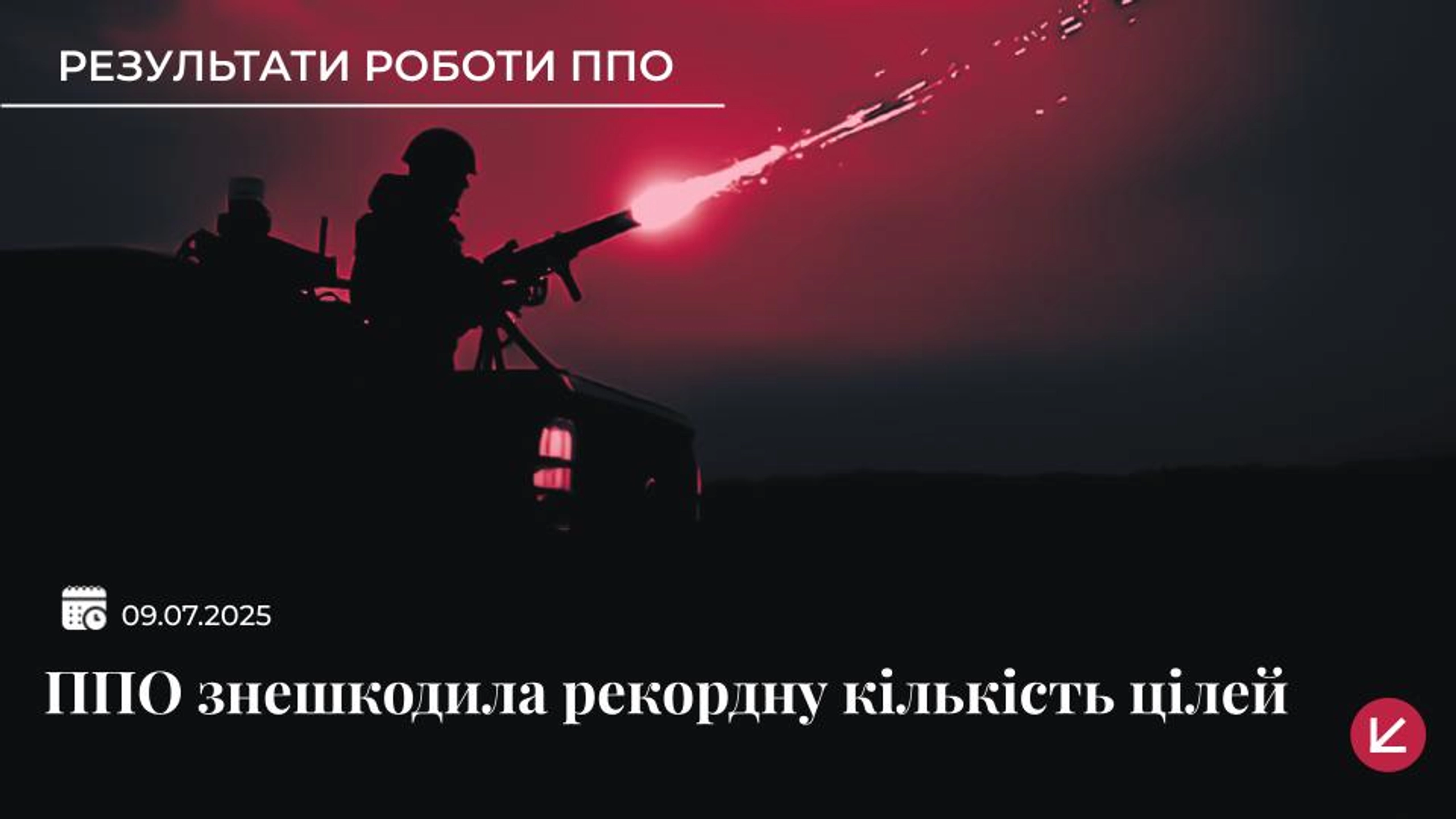 Сили ППО знешкодили рекордну кількість ворожих повітряних цілей за ніч