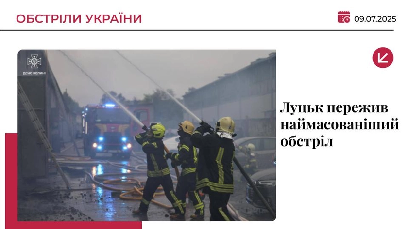 Луцьк зазнав наймасованішої атаки з початку війни: є влучання та пожежі