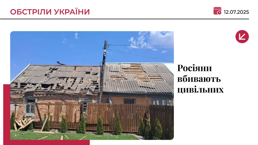 Окупанти вбили цивільних на Донеччині, Сумщині та Дніпропетровщині