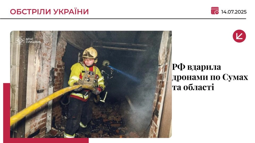 Ворожі дрони вночі налетіли на Суми та область: є загиблі і поранені