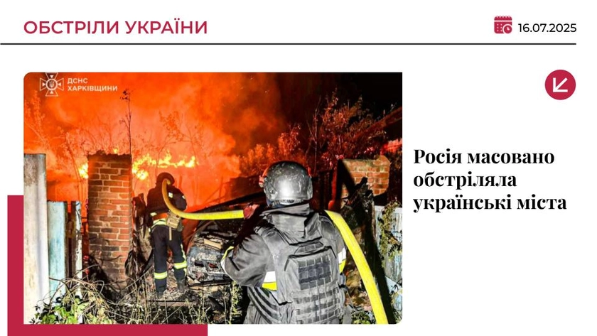 Росія масовано атакувала Харків, Вінницю та Кривий Ріг: є постраждалі