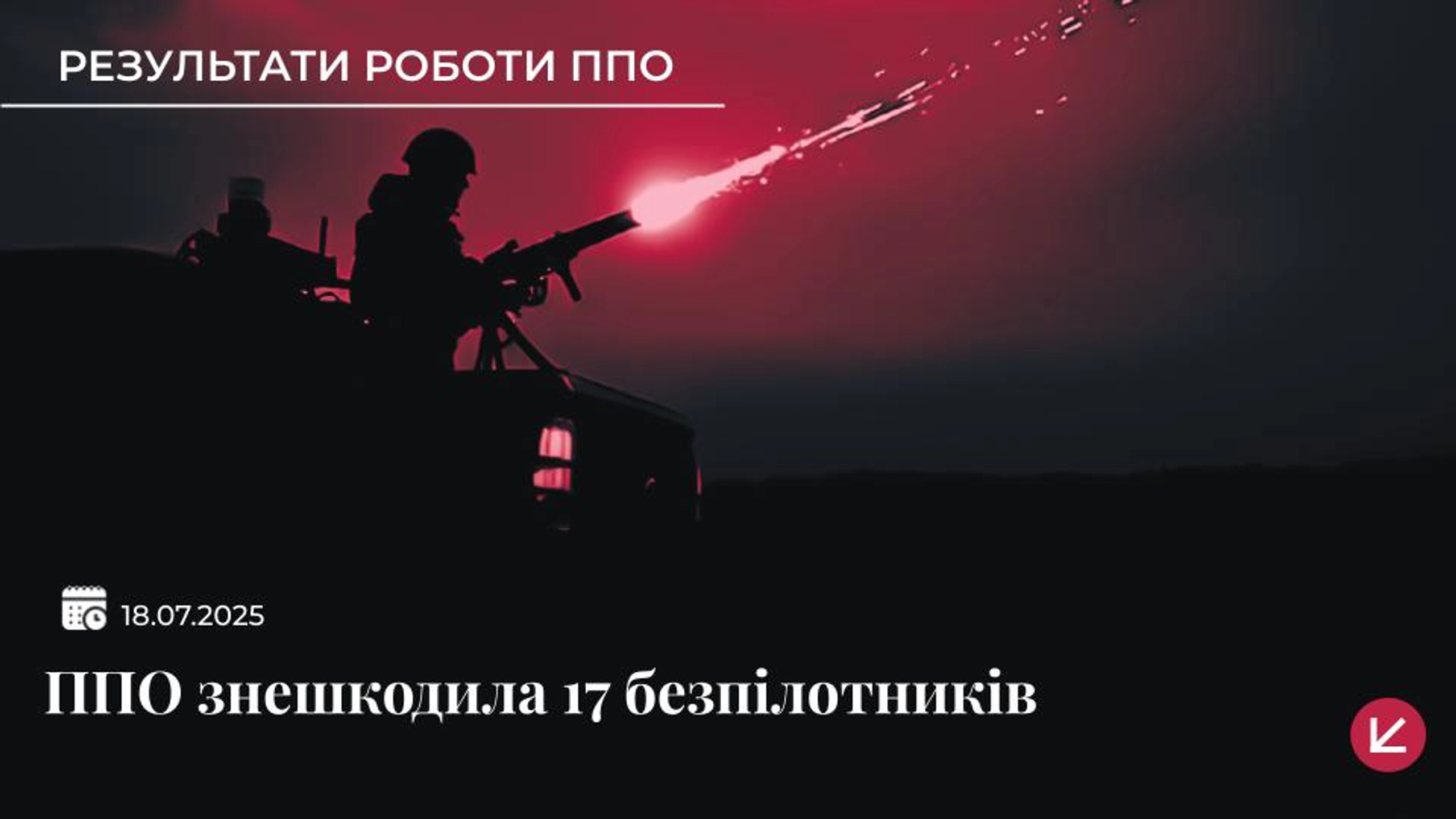 ППО вночі збила 11 ворожих безпілотників, ще 6 − локаційно втрачені