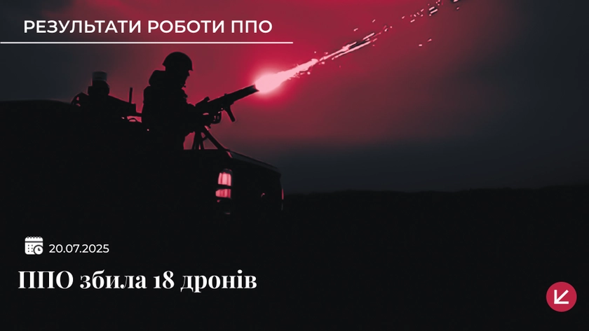 РФ запустила по Україні 57 дронів: під ударом Запоріжжя та прифронтові території