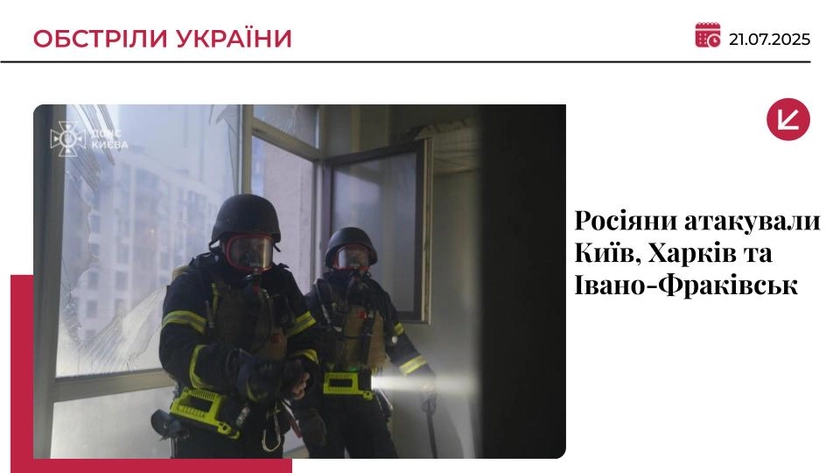 Росія масовано атакувала Україну безпілотниками та ракетами: є постраждалі