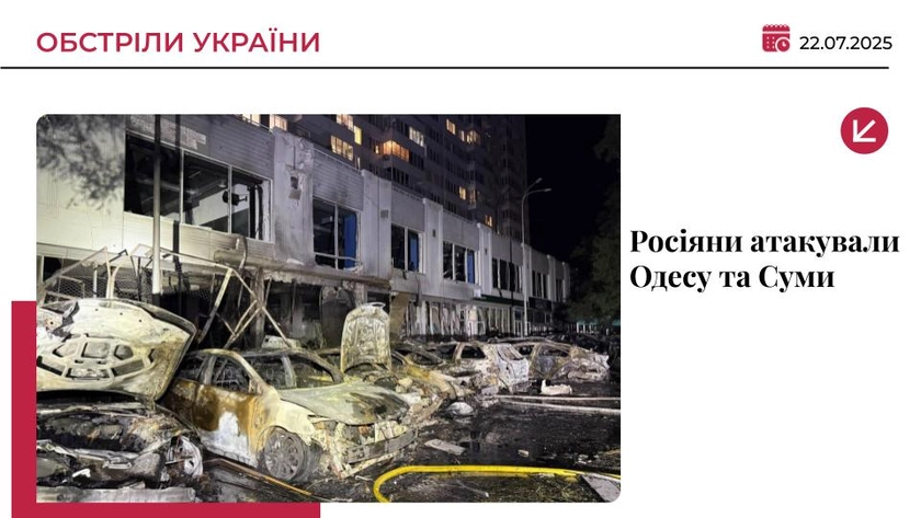 Армія РФ вдарила по Одесі дронами, по Сумах - КАБами: є поранені