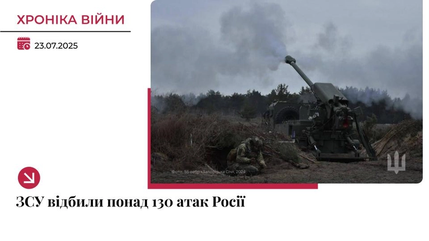 Хроніка війни: ЗСУ відбили понад 130 атак РФ, бої досі тривають