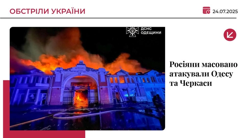 Росіяни вночі масовано атакували Одесу та Черкаси: є поранені