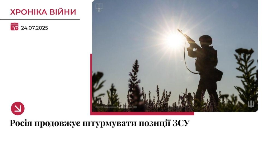 Хроніка війни: Росія штурмує позиції ЗСУ на різних напрямках