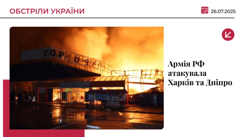 Росіяни масовано вдарили по Харкову та Дніпру: є загиблі