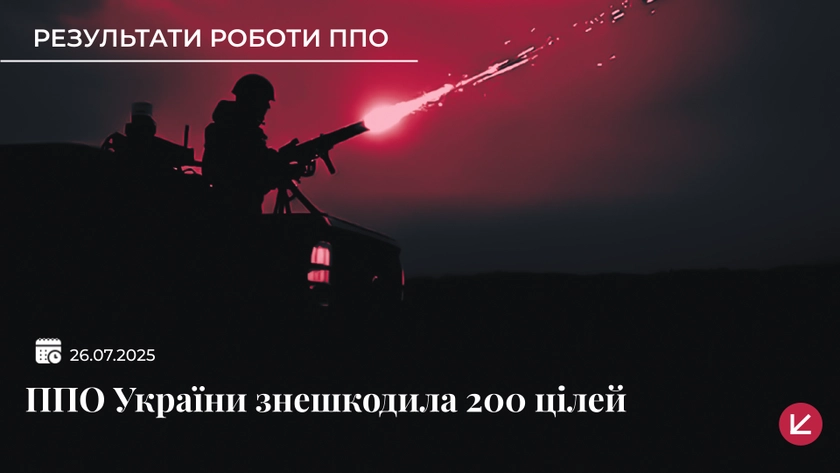 Росіяни запустили по Україні 235 дронів та ракет