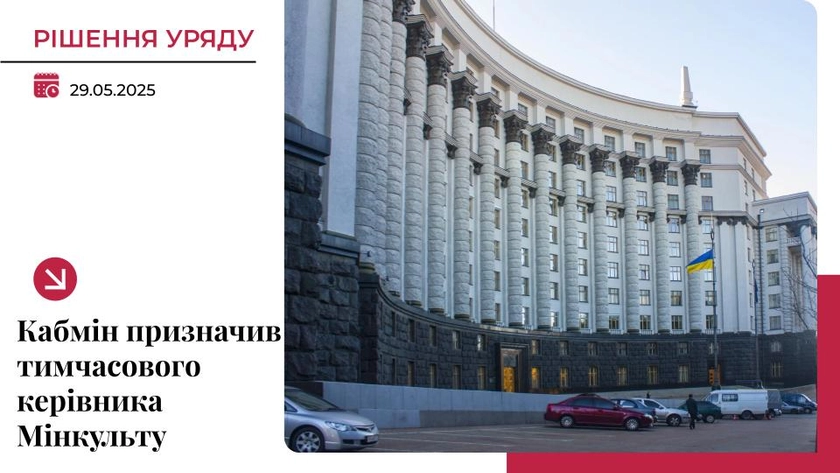 Кабмін призначив тимчасового очільника Мінкульту: хто ним став