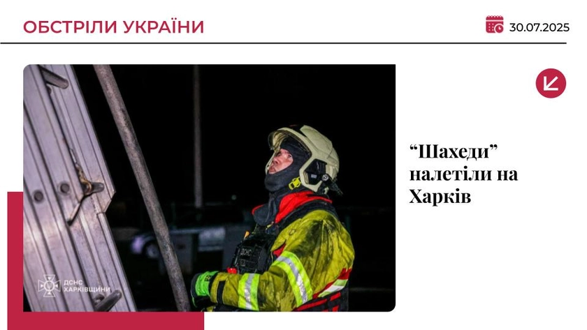 Росія вдарила “Шахедами” по Харкову: є постраждалі
