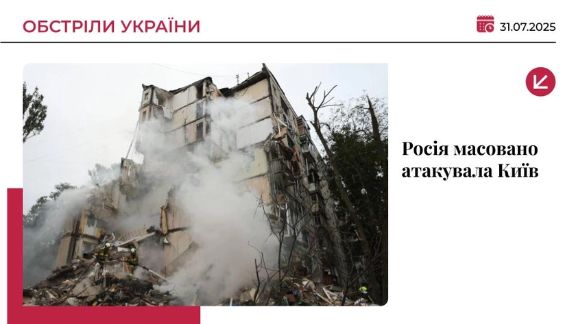 Росія масовано атакувала Київ ракетами і дронами: є загиблі і постраждалі