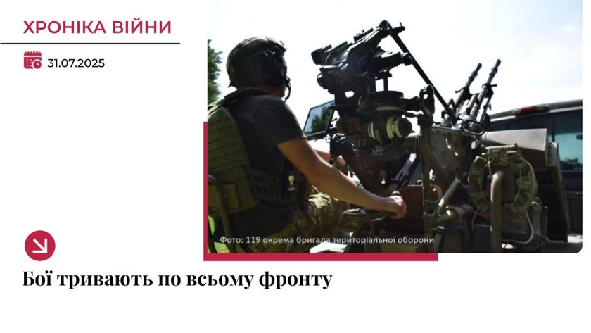 Хроніка війни: гарячі бої тривають по всьому фронту