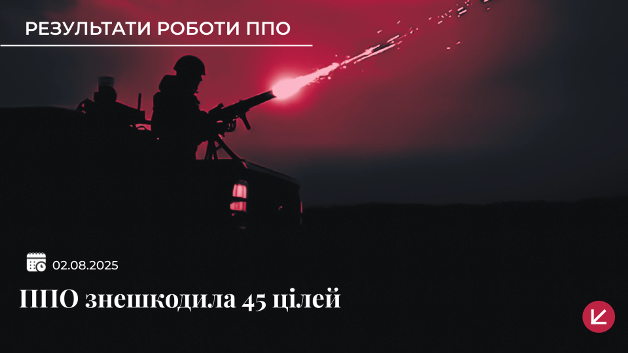 Росіяни запустили по Україні понад 50 дронів, з них 8 - реактивні