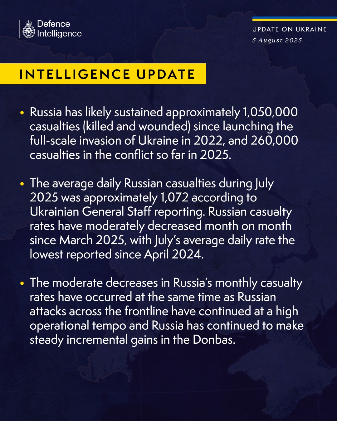British Defence Intelligence Update Ukraine 5 August 2025