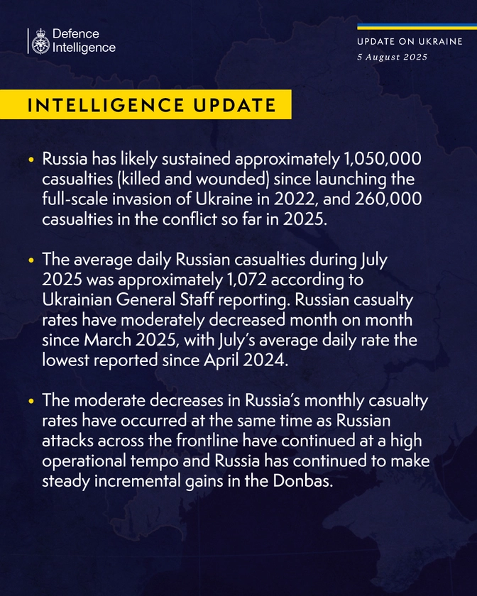 British Defence Intelligence Update Ukraine 5 August 2025