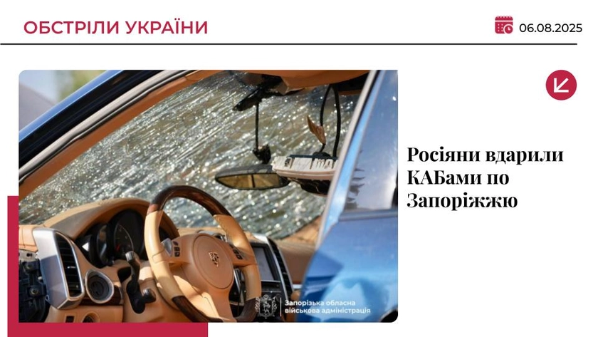 Росіяни скинули КАБи на Запоріжжя: є поранені та загиблі