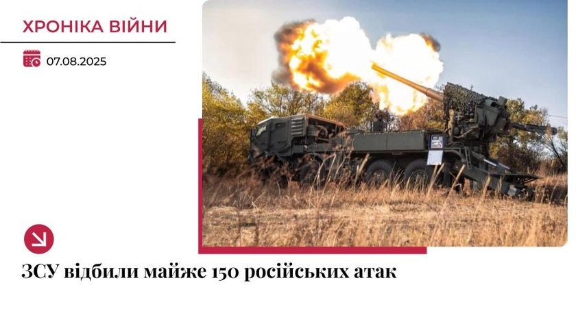 Хроніка війни: ЗСУ відбили майже 150 атак РФ, бої досі тривають