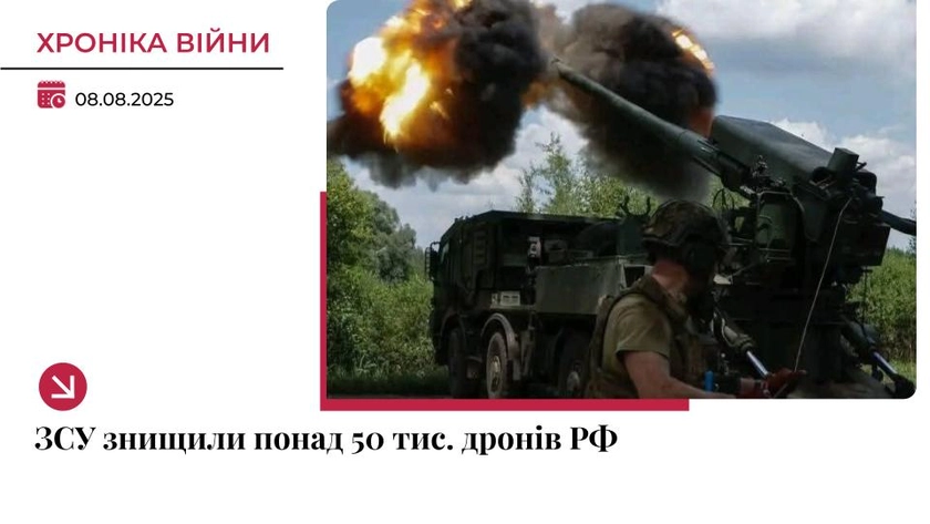 Хроніка війни: ЗСУ знищили понад 50 тис. дронів оперативно-тактичного рівня