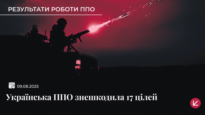 ППО знешкодила «Іскандер» та 16 дронів, які запустила РФ