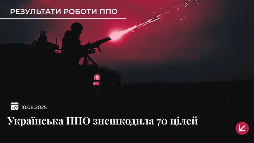 Росіяни запустили по Україні 100 дронів