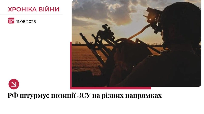 Хроніка війни: Росія штурмує позиції ЗСУ на різних напрямках