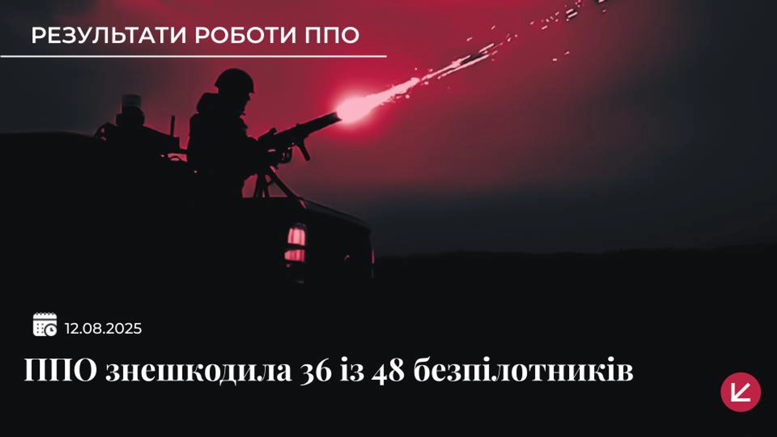Сили ППО вночі знешкодили 36 із 48 російських безпілотників