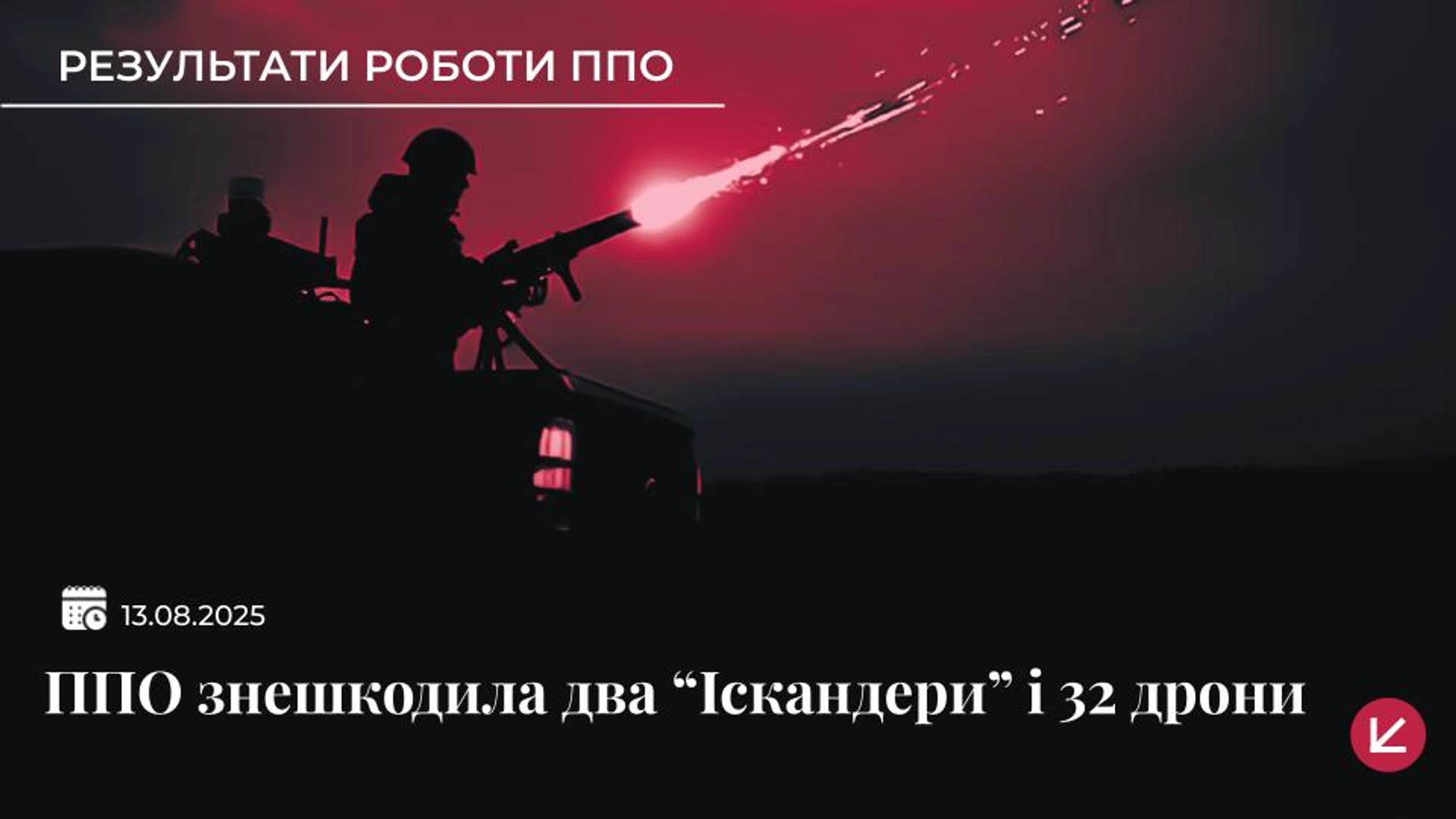 Українська ППО знешкодила два “Іскандери” і 32 російські дрони