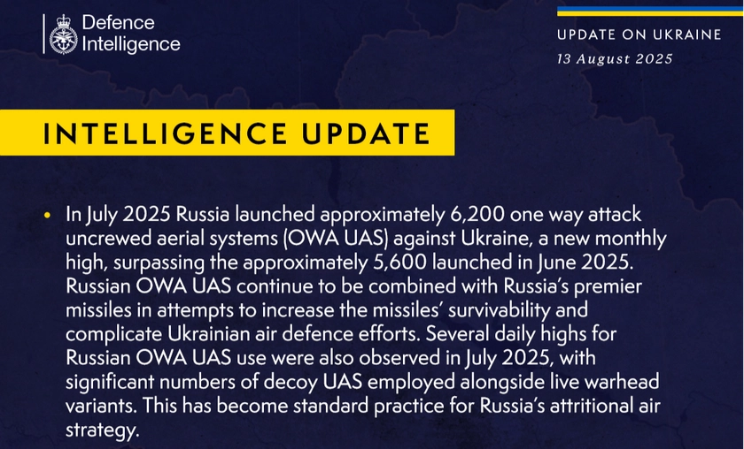 Russia’s Drone Barrage Hits New High - Ukraine Answers With Long-Range