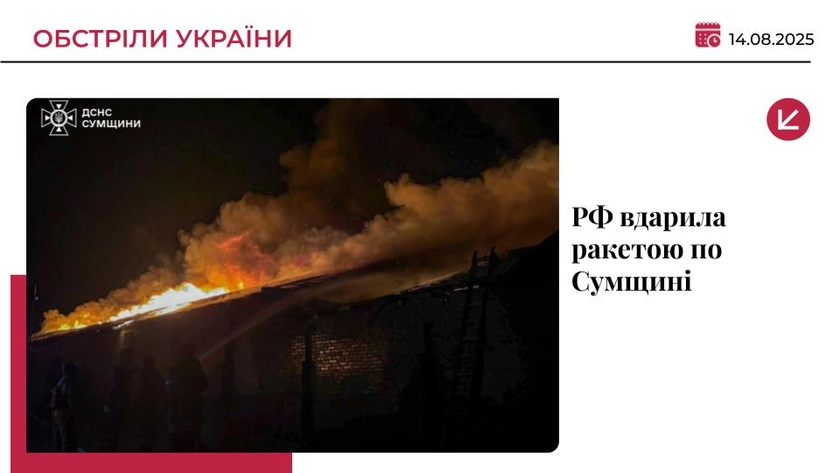 Росія вдарила ракетою по селищу на Сумщині: є поранені
