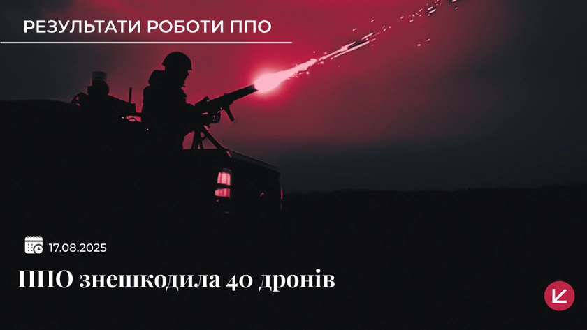 Росіяни запустили по Україні 60 дронів та балістику