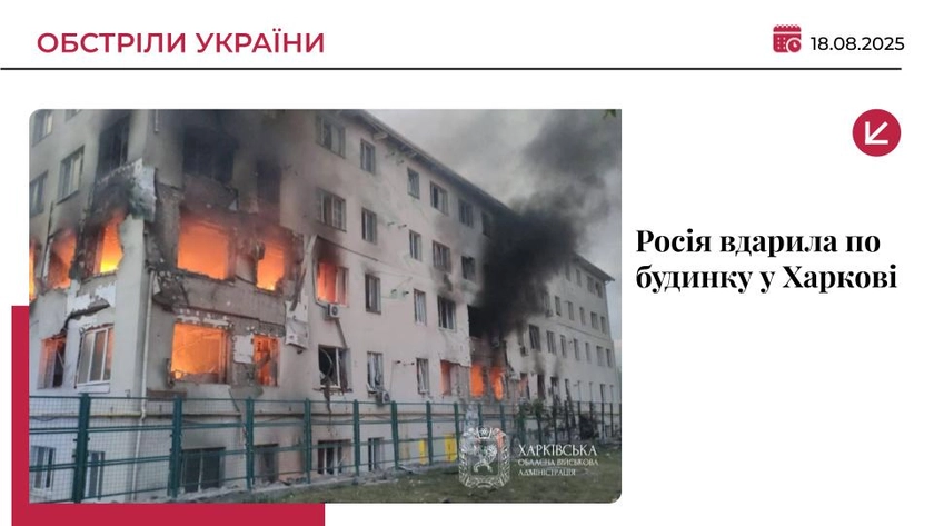 РФ вдарила дронами по Харкову та Одещині: є загиблі, пошкоджено інфраструктуру