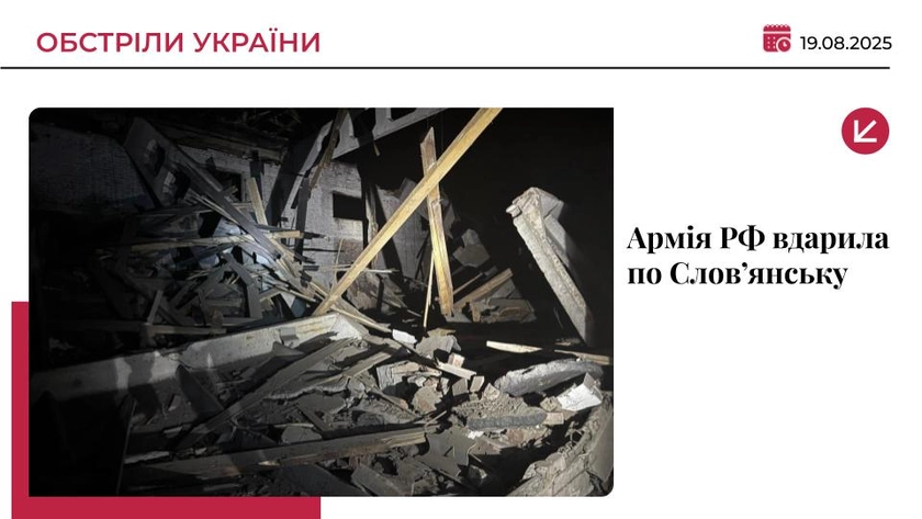 Росія вдарила ракетами по Слов’янську: є поранена