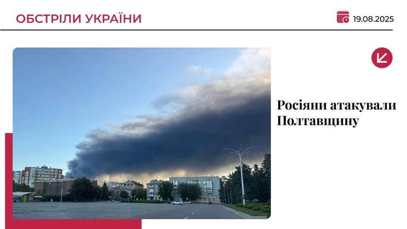 РФ вдарила по енергетиці й транспортній інфраструктурі Полтавщини