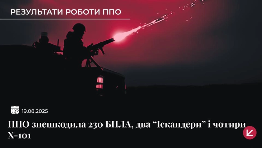 Війська РФ атакували Україну дронами та «Іскандерами»