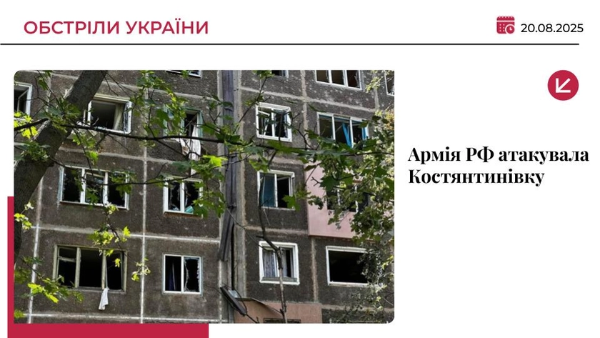У Костянтинівці військові РФ обстріляли ринок та житлові будинки: є загиблі та поранені