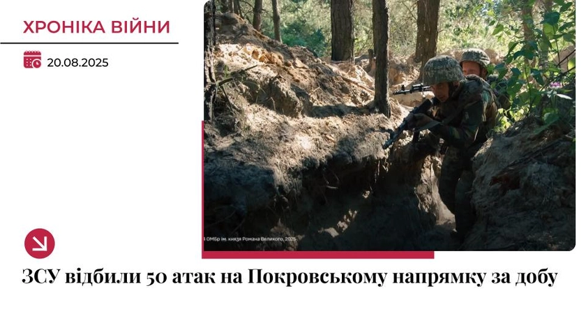 Хроніка війни: Найзапекліші бої тривають на Покровському напрямку