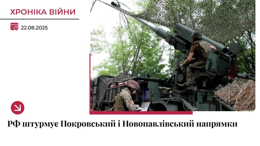 Хроніка війни: ЗСУ відбили 78 штурмів на Покровському та Новопавлівському напрямках