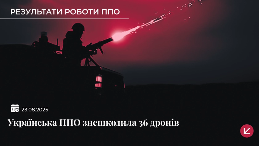 Вночі росіяни запустили 49 дронів: є влучання у семи місцях