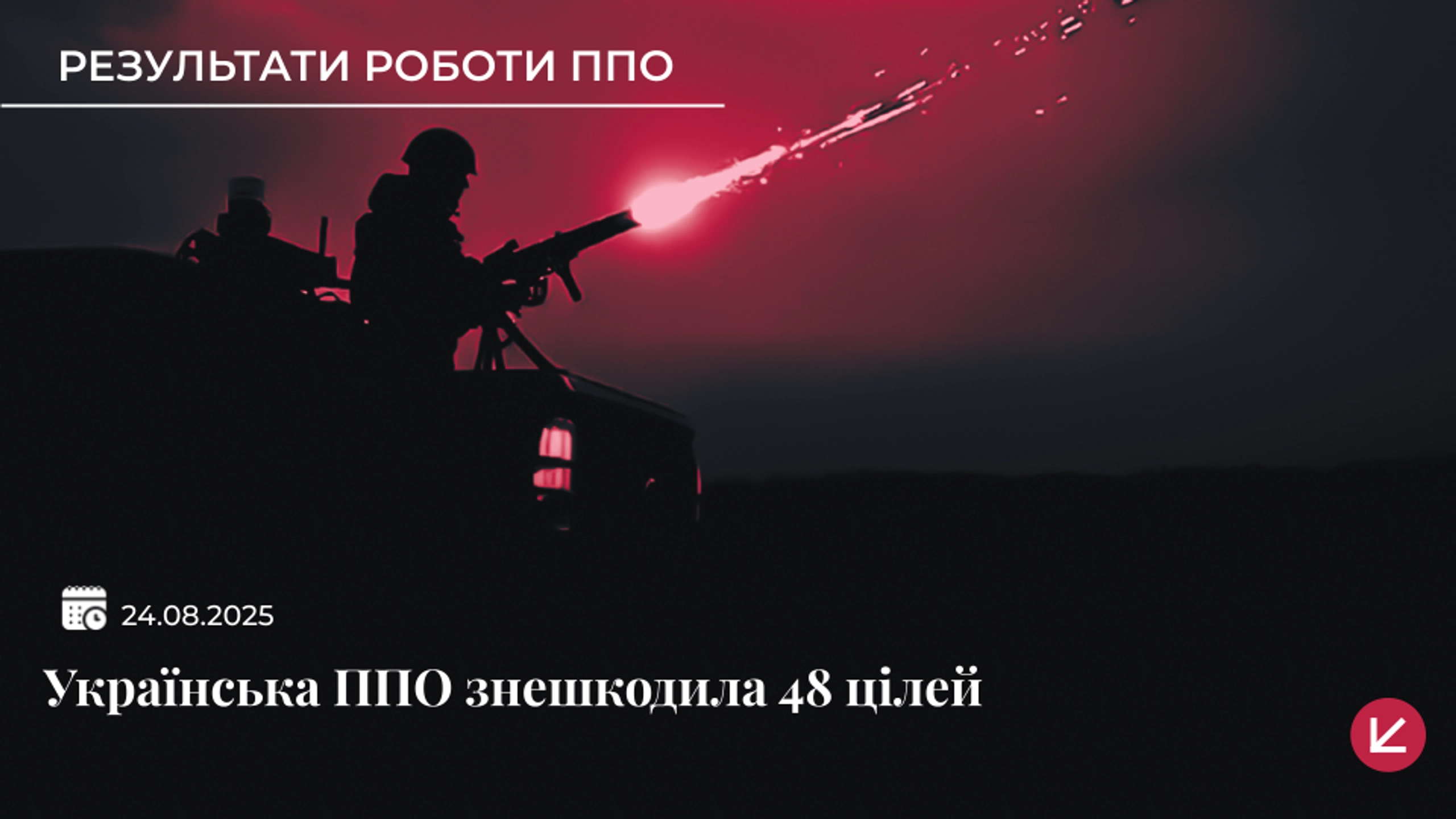 РФ запустила по Україні балістику та 72 дрони